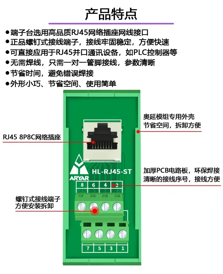 RJ45 adapter terminal RJ45 adapter terminal Cat5e Cat6 adapter board network port DIN35 guide rail installation