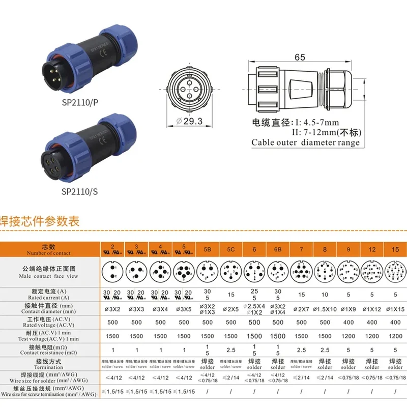 SP21 LED cable connector 3pin Female plug male socket, Inversion waterproof Connector,IP68