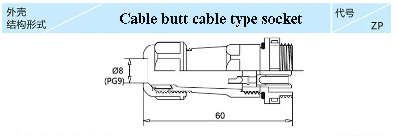 SD28 waterproof connector 2 3 4 5 6 7 9 10 12 14 16 19 22 24 26pin power cable wire connectors SP28 plug and socket IP68
