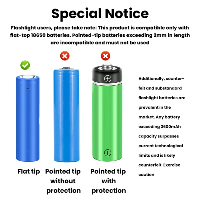 12 Sections UPS Battery Box Uninterrupted Power Supply Power Supply Storage Case 12x 18650 Battery shell for WiFi Router