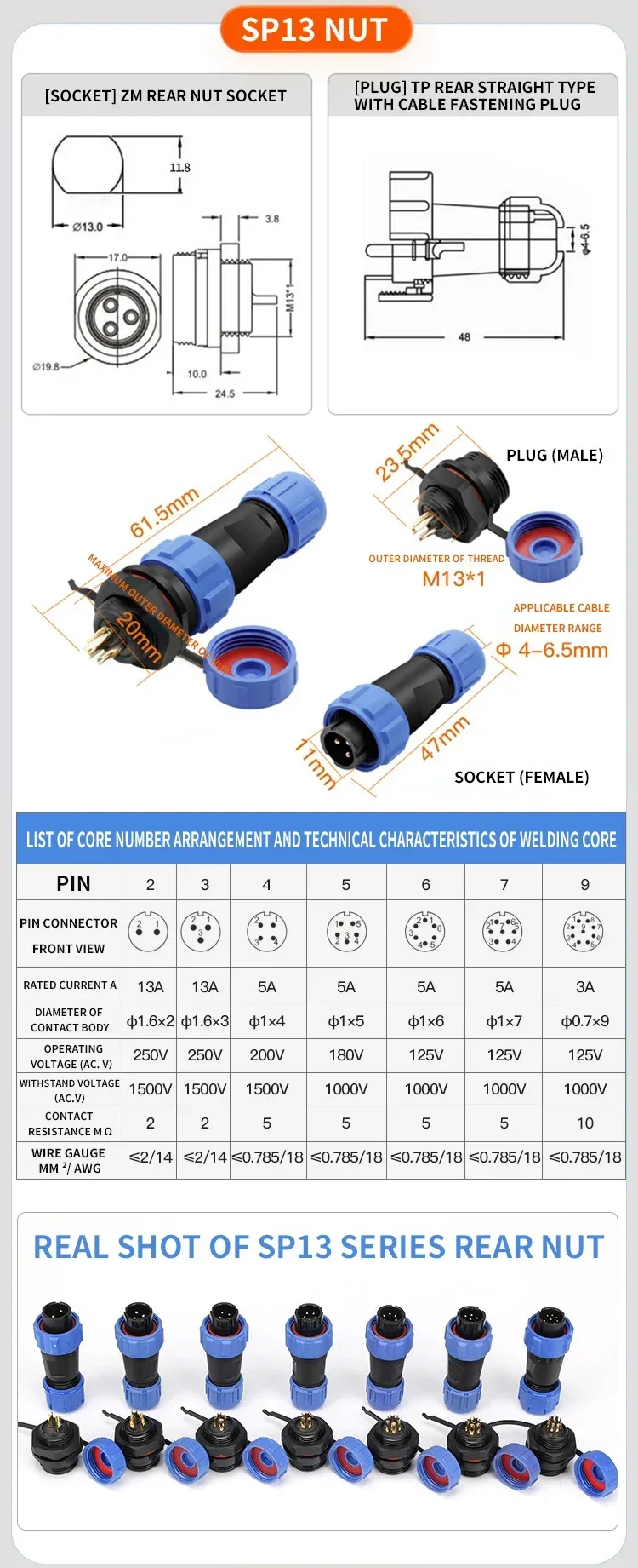 SP17 IP68 2 3 4 5 7 9 Pin Waterproof Connector Cable Adapter Industrial Panel Mount Wire Connector Plug