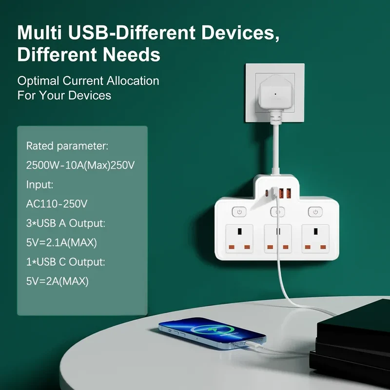 UK Plug AC Power Strip Wall Mounted Independent Switch Socket European Standard Plug With USB C Ports Charging Network Filter