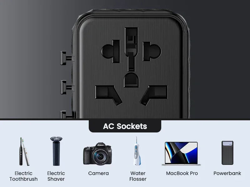 LENCENT 140W GaN Universal Travel Adapter with 1USB-A Ports 3 Type C Fast Charging Power Adapter EU/UK/USA/AUS Plug for Travel