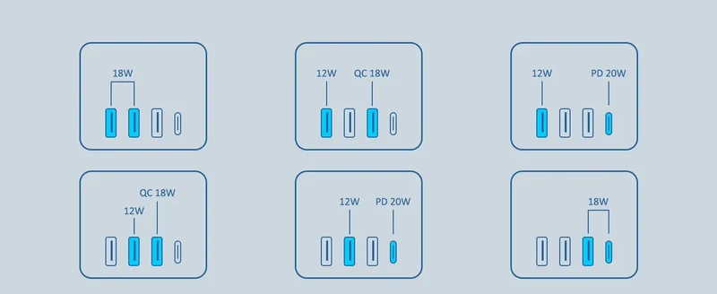 LENCENT USB Sockets dice Without Cable socket EU Socket Adapter Multiple socket EU Outlet Extender