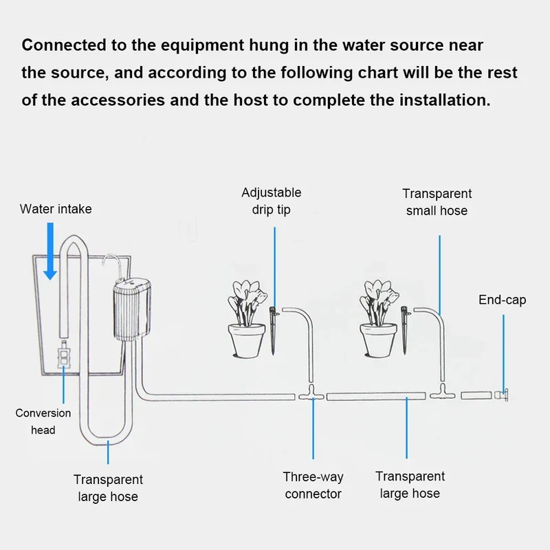 Tuya WiFi Smart Watering Pump 18650 Rechargeable Battery Intelligent Auto Sprinkler Drip Irrigation Flowers Home Garden Tools