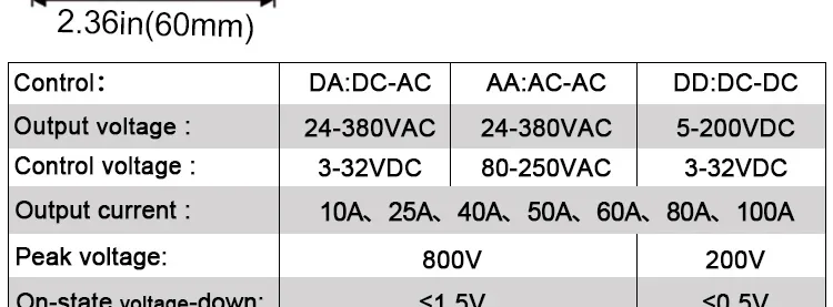 LCTC 10PCS SSR 10A 25A 40A 50A 60A 80A 100A Solid State Relay DC To AC AC To AC DC To DC Single Phase Control Relay