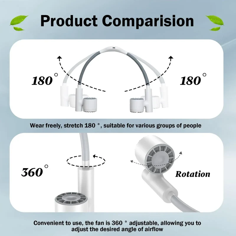 Portable Lightweight Halter Neck Air Cooling Fan USB Rechargeable Outdoor Travel Sport Wearable Mini Hanging Neck Fan 3Gear Wind