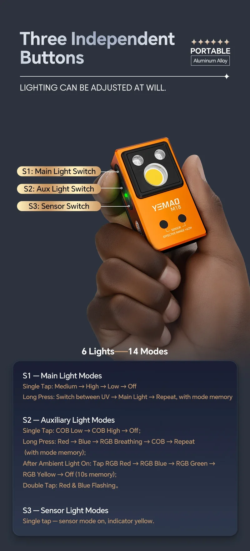 YEMAO M18 270LM Clip Pocket Flashlight 7 Color RGB Built-in 500mAh Battery Rechargeable 6 Light EDC Magnetic Sensor Lamp UVLight