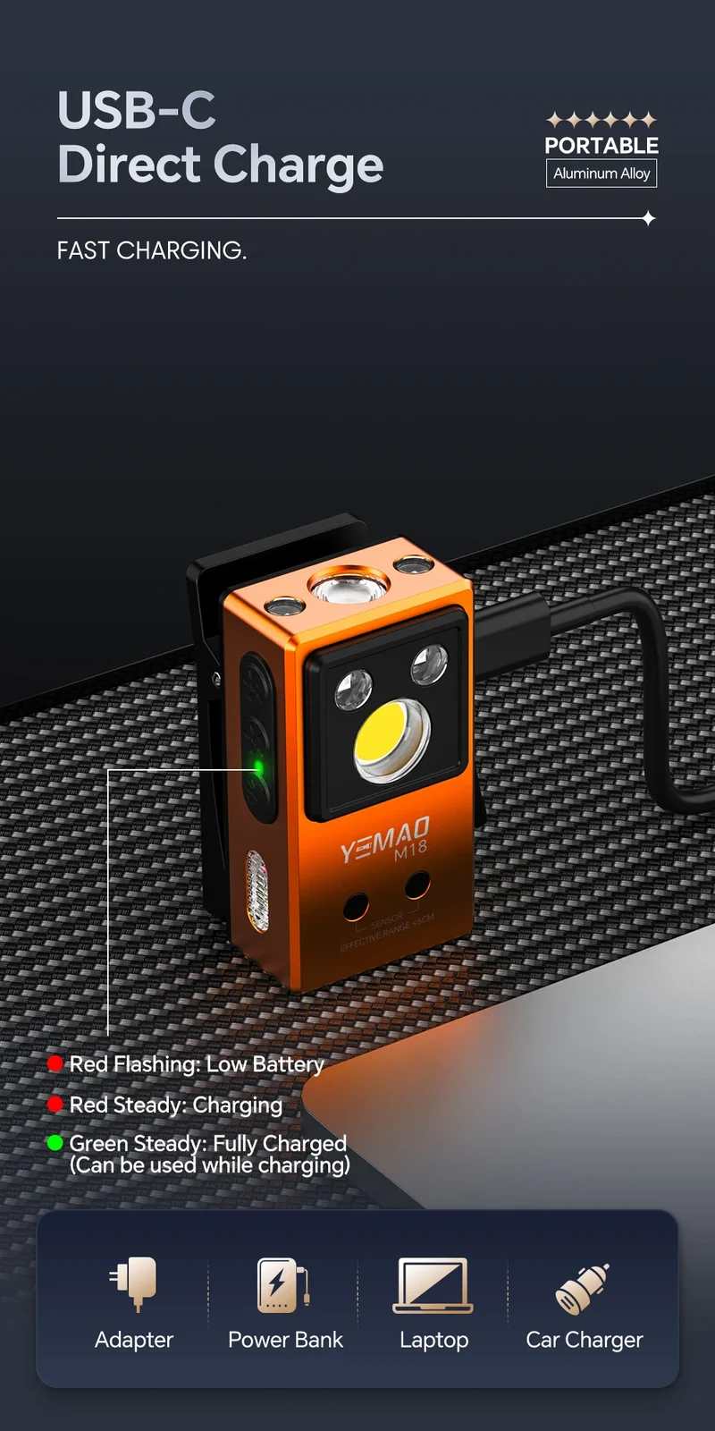 YEMAO M18 270LM Clip Pocket Flashlight 7 Color RGB Built-in 500mAh Battery Rechargeable 6 Light EDC Magnetic Sensor Lamp UVLight
