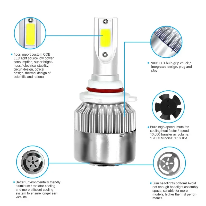6PCS 240W LED Canbus 40000LM Car Headlight H11 9005 Led Bulb Turbo Lamp 6000K For Toyota RAV4 2005-2008 2009 2010 2011 2012 2013
