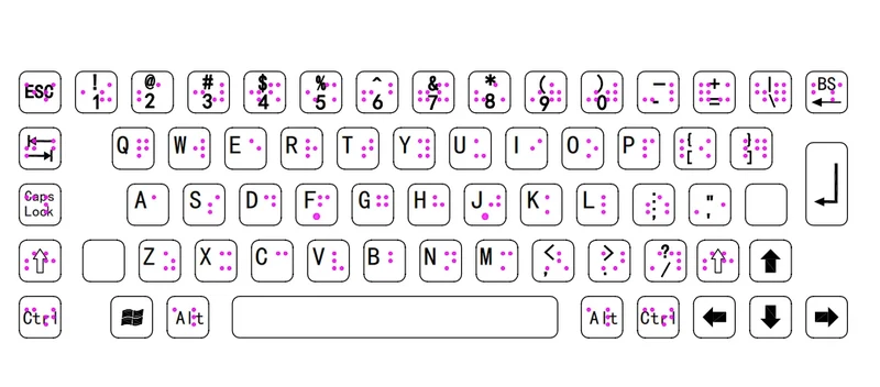 Industrial Metal Braille Stainless Steel Keyboard IP65 USB Metal Keyboard With Trackball Touchpad
