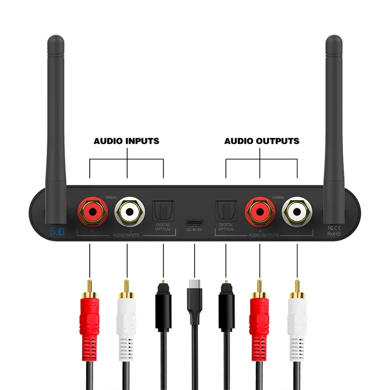 For 5.2 Long Range Transceiver Audiophile DAC for HD for Low Latency Analog RCA Digital Optical Outputs Metal