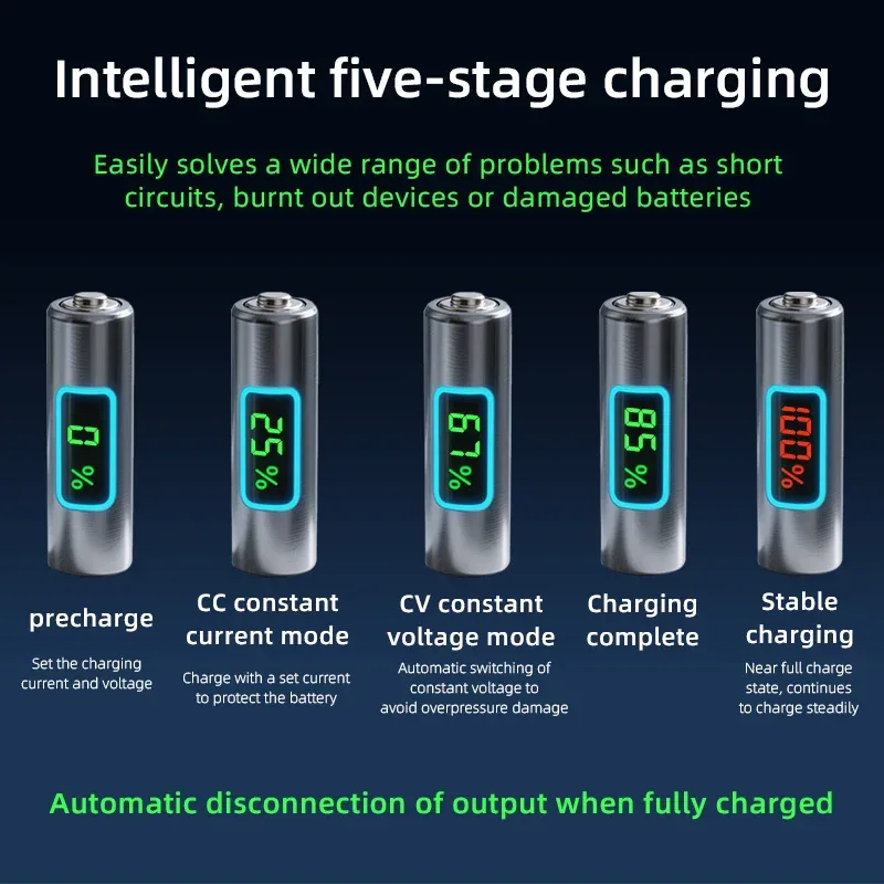 NICE POWER Adjustable DC Power Supply 12V/24V Lead-acid Battery Charging Auto-Stop When Full Reverse Polarity Protection Source