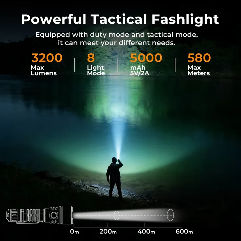 NEW SOFIRN SK40 3200lm Tactical Flashlight 580m Powerful Bright SFT70 LED IP68 waterproof Torch with Dual Switch