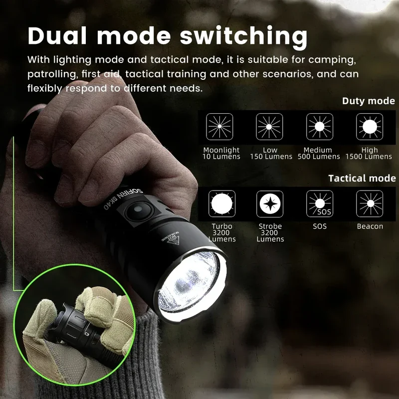 NEW SOFIRN SK40 3200lm Tactical Flashlight 580m Powerful Bright SFT70 LED IP68 waterproof Torch with Dual Switch