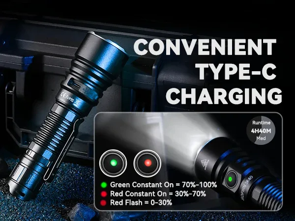 NEW SOFIRN SK40 3200lm Tactical Flashlight 580m Powerful Bright SFT70 LED IP68 waterproof Torch with Dual Switch