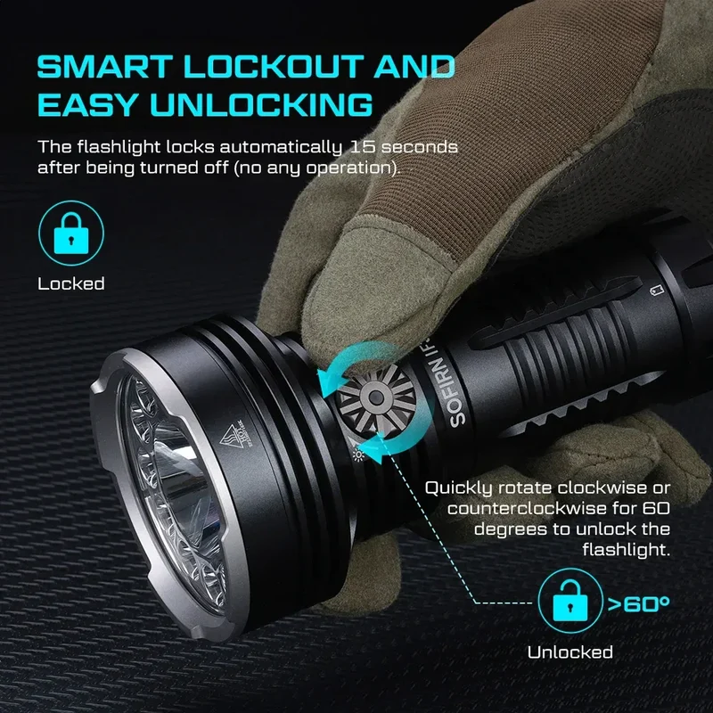 Sofirn IF30 Powerful USB C Rechargeable EDC Flashlight IPX8 Waterproof 32650 12000lm SFT40 Lamp Portable Torch