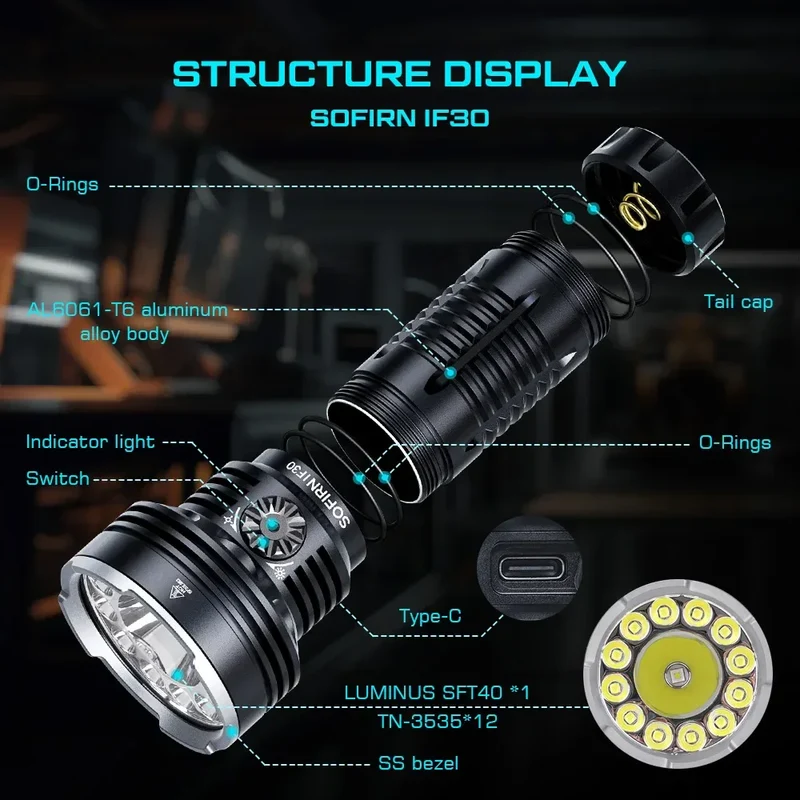Sofirn IF30 Powerful USB C Rechargeable EDC Flashlight IPX8 Waterproof 32650 12000lm SFT40 Lamp Portable Torch