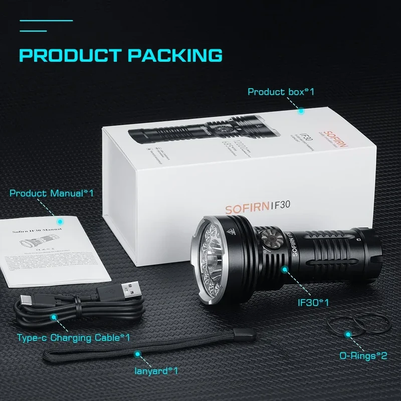 Sofirn IF30 Powerful USB C Rechargeable EDC Flashlight IPX8 Waterproof 32650 12000lm SFT40 Lamp Portable Torch