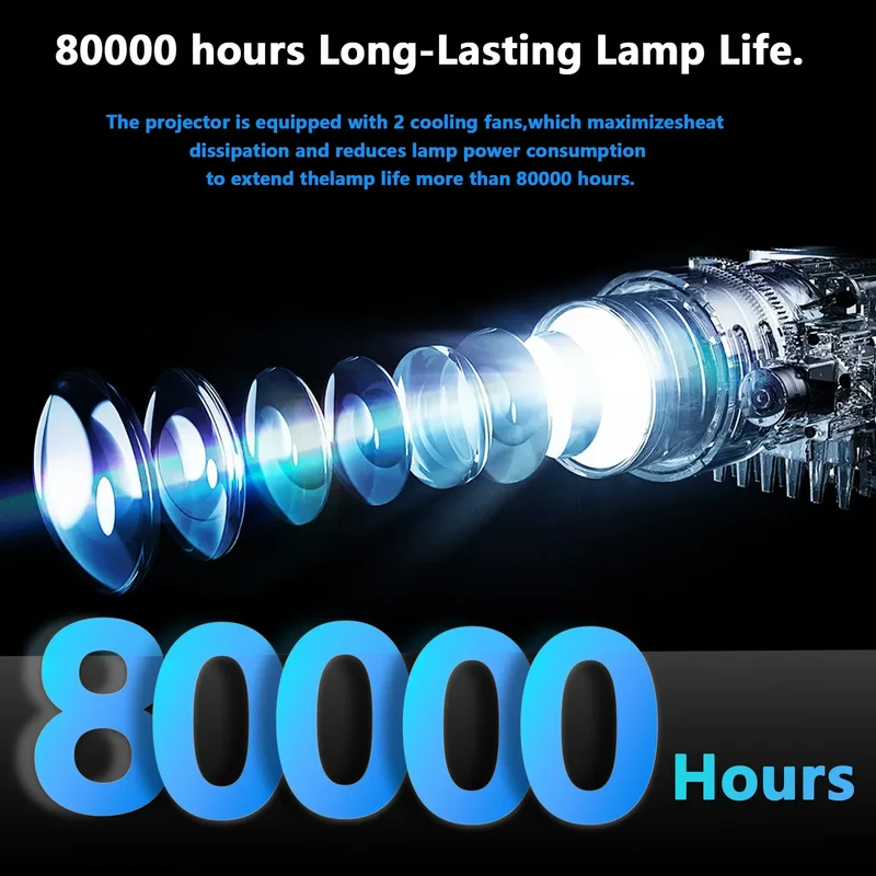 HORLAT 35000Lumenes 4K Android Projector 8K Decode Video Audio Home Theater AutoFocus Keystone 5G WiFi Portable Proyector Beamer