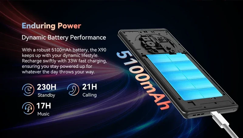 [NEW] CUBOT Android Smartphone X90, 6.67" AMOLED Curved 120Hz Display, 32GB RAM (16GB+16GB), 256GB ROM, Helio G99, NFC, 100MP
