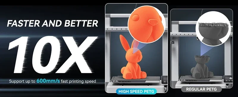 JAYO PETG 3D Filament 1.75MM High Speed PETG 3D Printer Filament 5Rolls High Flow Speedy Matte Effect 3D Printing Mateials