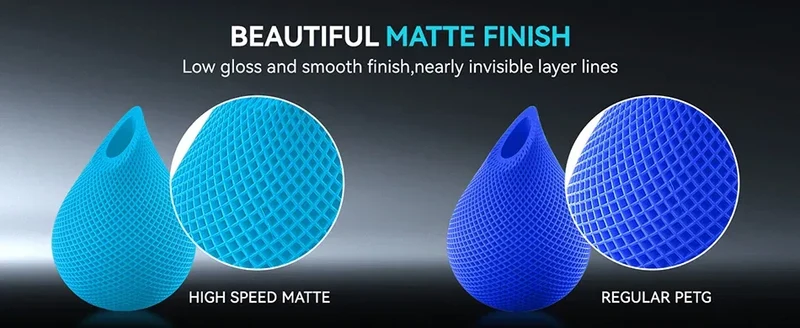 JAYO PETG 3D Filament 1.75MM High Speed PETG 3D Printer Filament 5Rolls High Flow Speedy Matte Effect 3D Printing Mateials