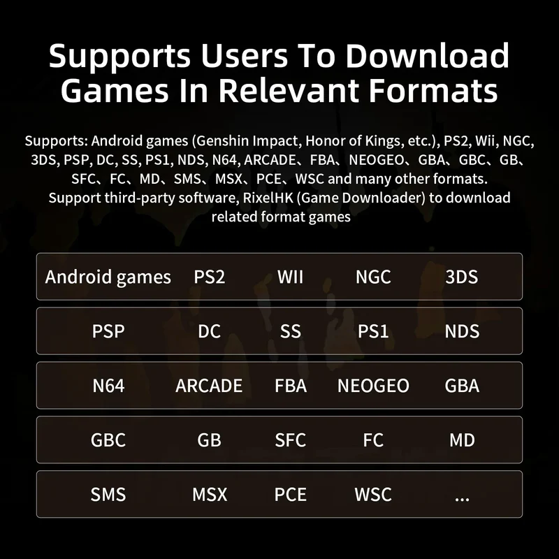 Anbernic RG Slide Handheld Game Console 4.7-inch LTPS In-Cell Screen Android 5000mAh Video Gaming Player Supports 1080p-Port Out