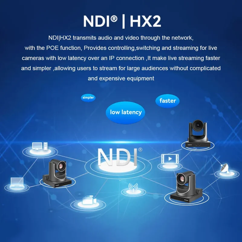 Runpu NDI PTZ Camera Ai Tracking Conference Camera Ptz Video SDI HDMI USB POE Live Streaming Camera for Video Confere Church