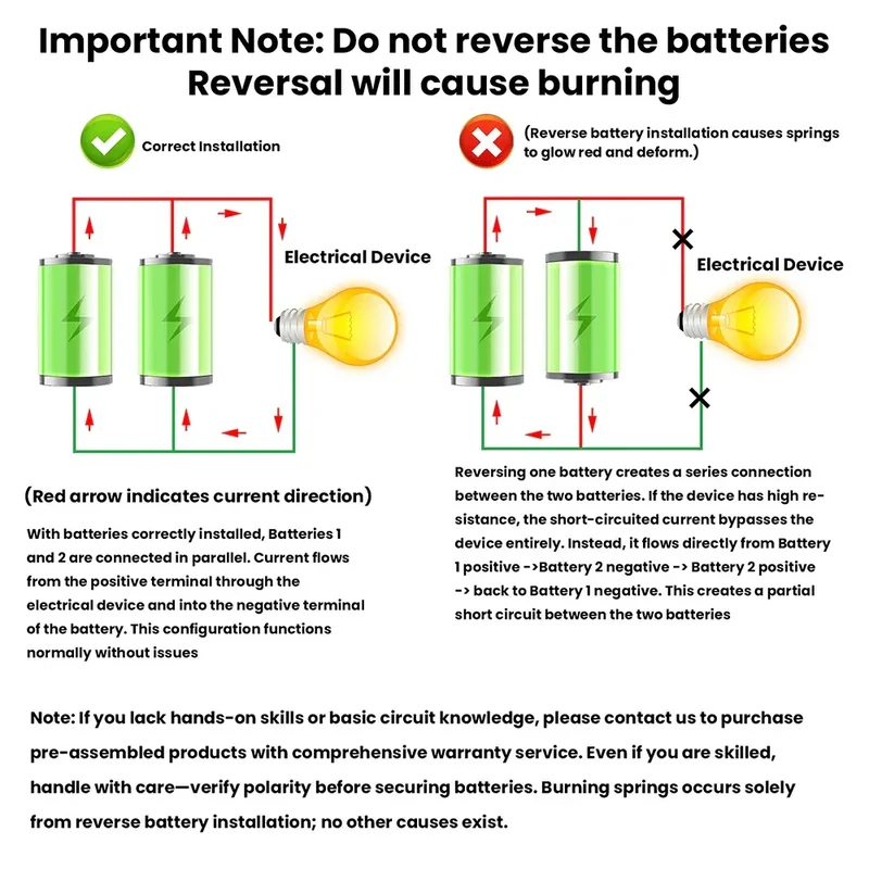 12 Sections UPS Battery Box Uninterrupted Power Supply Power Supply Storage Case 12x 18650 Battery shell for WiFi Router