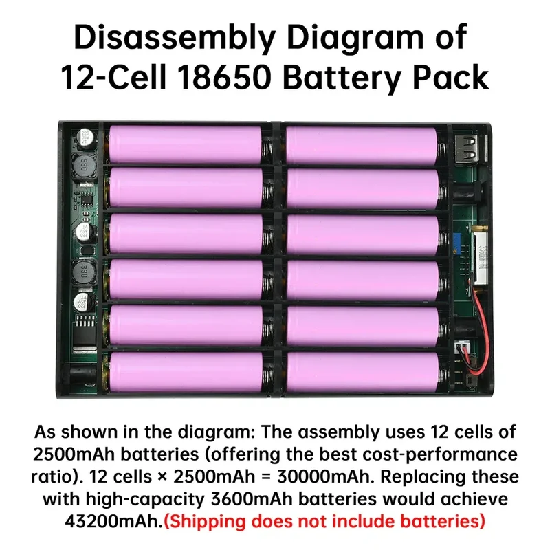 12 Sections UPS Battery Box Uninterrupted Power Supply Power Supply Storage Case 12x 18650 Battery shell for WiFi Router