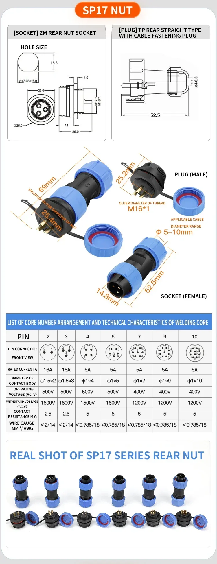SP17 IP68 2 3 4 5 7 9 Pin Waterproof Connector Cable Adapter Industrial Panel Mount Wire Connector Plug