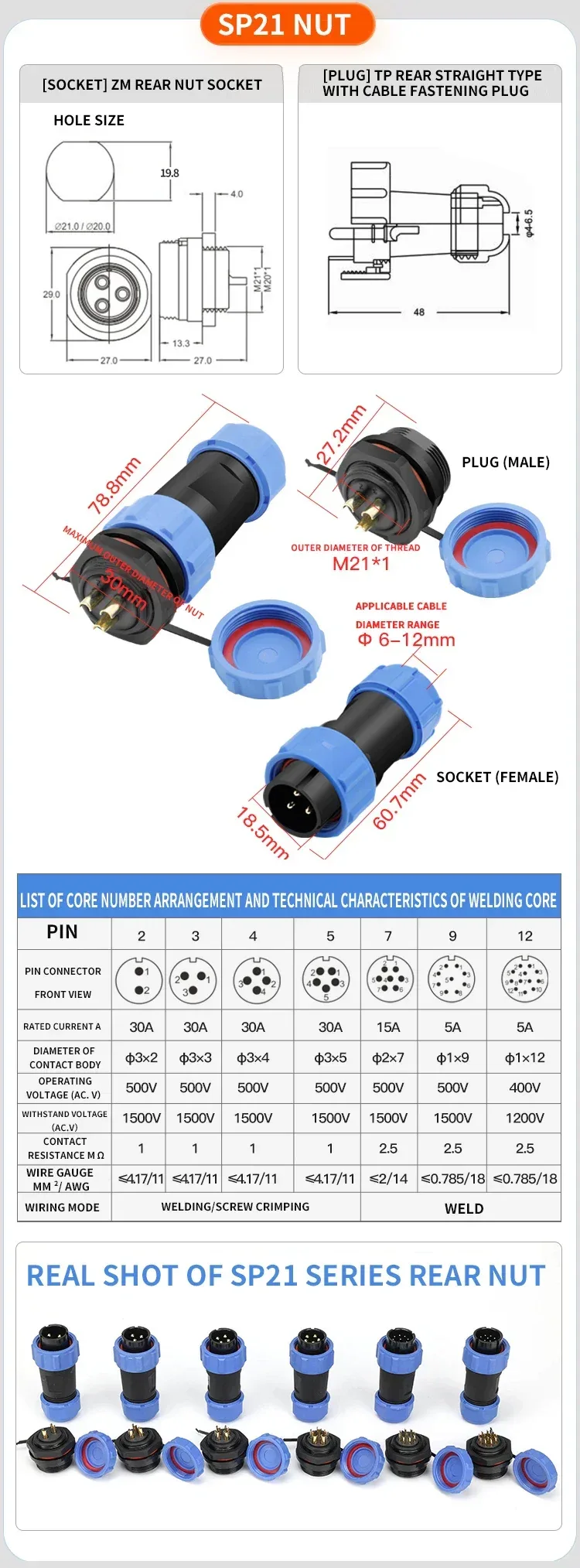 SP17 IP68 2 3 4 5 7 9 Pin Waterproof Connector Cable Adapter Industrial Panel Mount Wire Connector Plug