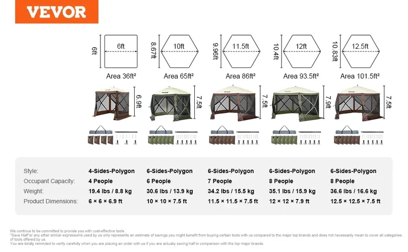 SucceBuy Pop Up Gazebo Tent, Pop-Up Screen Tent 6 Sided Canopy Sun Shelter with 6 Removable Privacy Wind Cloths & Mesh Windows