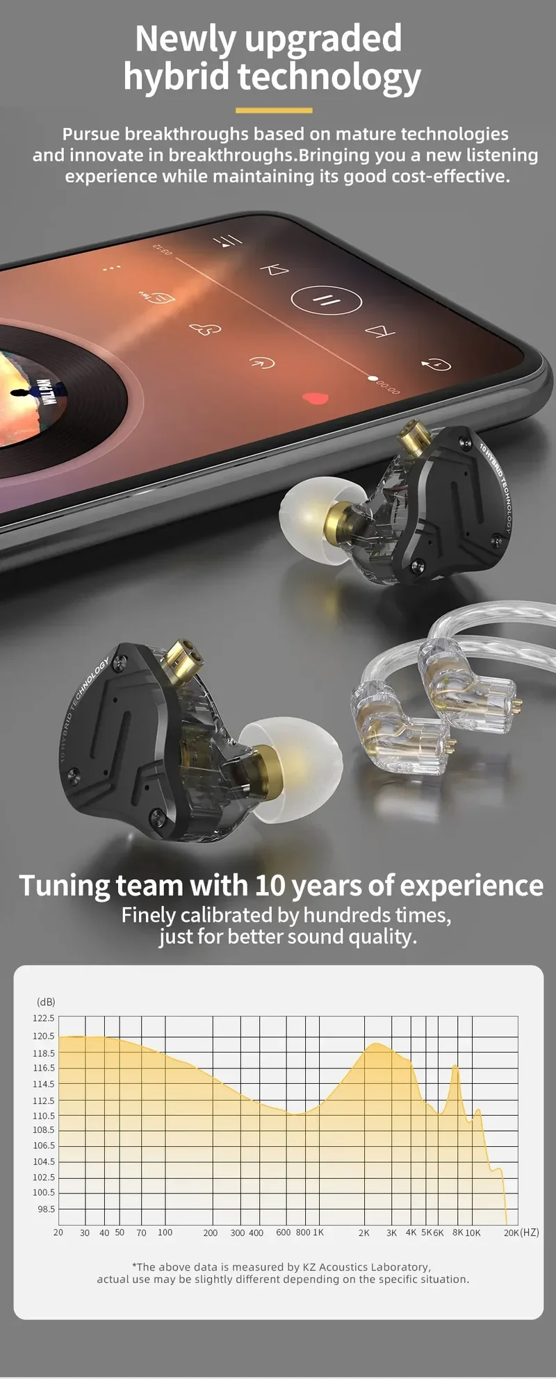 KZ ZS10 Pro X Wired Earphones HIFI Stereo Bass Muisc Sport Headphones Monitor Stage Live Metal Earbuds Gaming Headset PK ZSN PRO