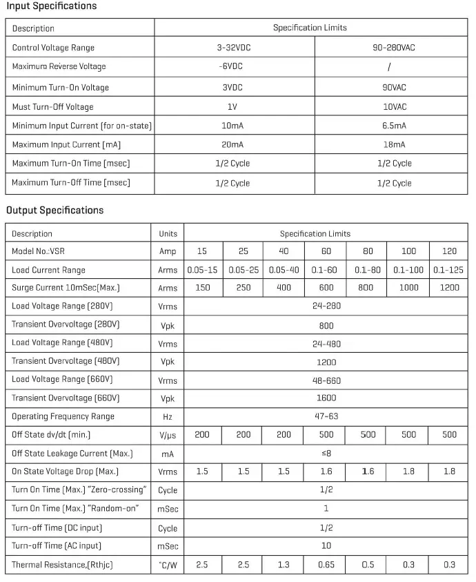 GEYA Single Phase Solid State Relay SSR 10DA 25DA 40DA Relay DC to AC 3-32V Input DC & 24-480VAC Output VSR8