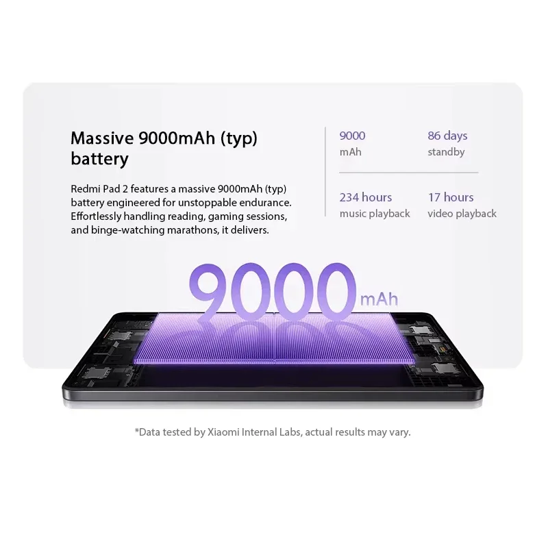 Xiaomi Redmi Pad 2 4GB/128GB 6GB/128GB 8GB/256GB EU 9000mAh Battery 11" 2.5K WiFi Global Version Tablet PC