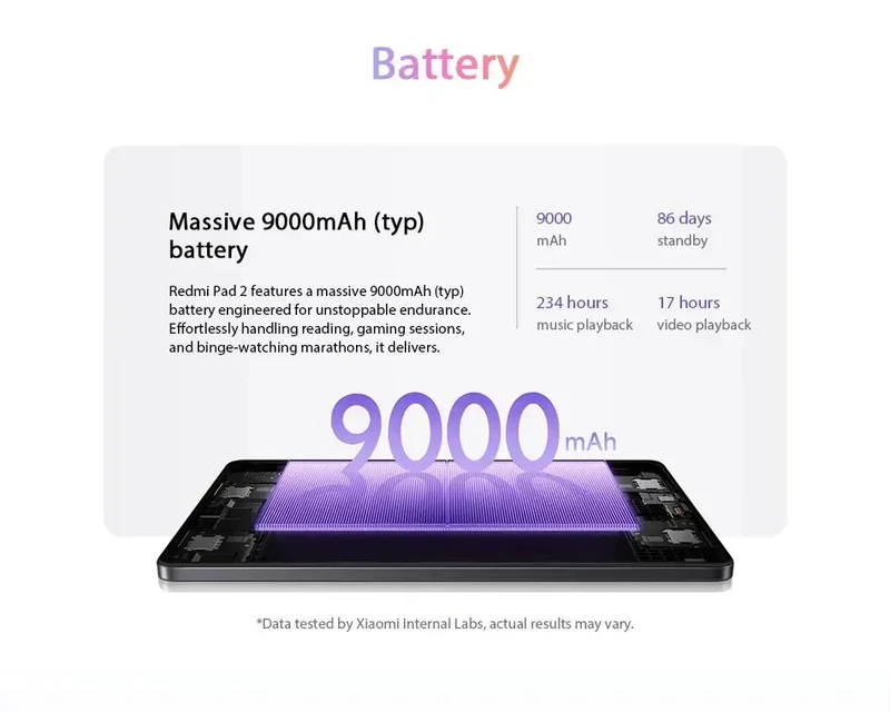 Xiaomi Redmi Pad 2 4GB/128GB 6GB/128GB 8GB/256GB EU 9000mAh Battery 11" 2.5K WiFi Global Version Tablet PC