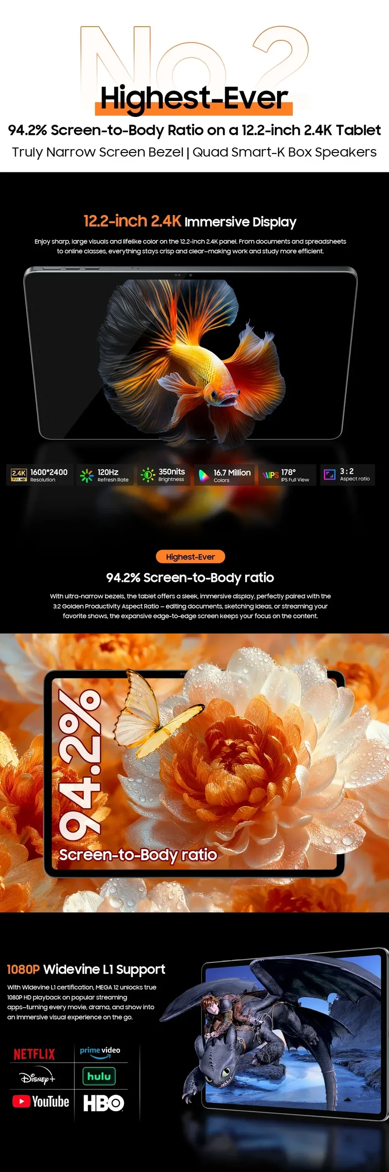 Blackview MEGA 12 Tablet 5G 12.2" 2.4K 120Hz Display Dimensity 7200 CPU IP69K Waterproof 50MP Camera 10000mAh Pad PC