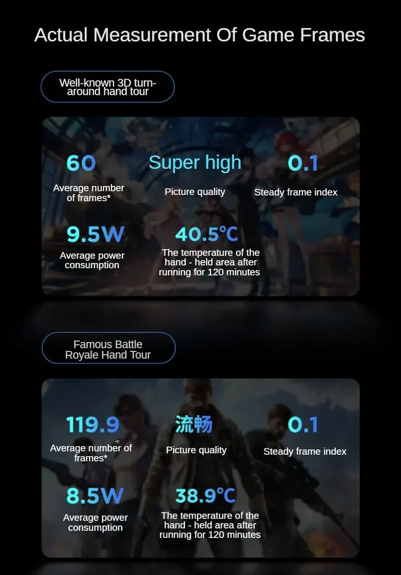 Small For Gaming CN Lenovo Legion Y700 4th8.8" 165Hz High Refresh Rate Gaming Tablet PC Snapdragon 8 Elite 7600mAh 68W Charging