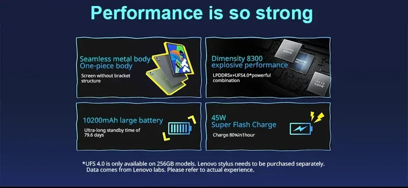 Global ROM Lenovo Xiaoxin Pad Pro 2025 12.7 inch Tablet Original Dimensity 8300 144Hz 2.9K Display Android 14 10200mAh Pad PC