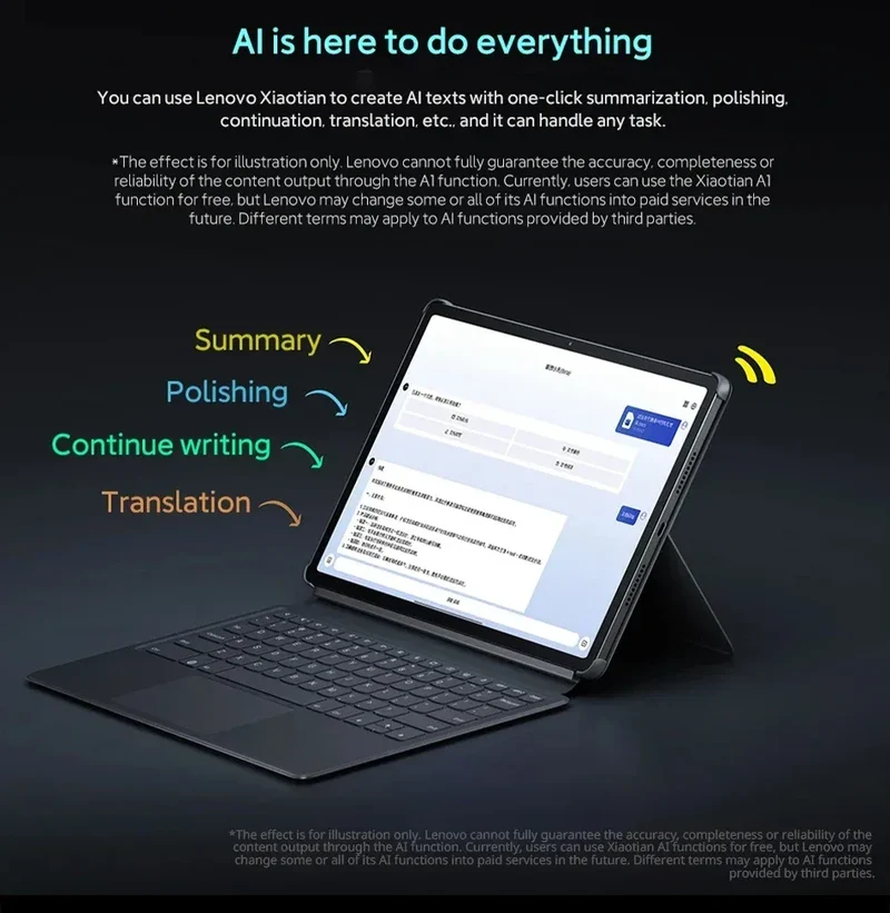 Global ROM Lenovo Xiaoxin Pad Pro 2025 12.7 inch Tablet Original Dimensity 8300 144Hz 2.9K Display Android 14 10200mAh Pad PC