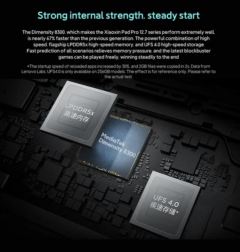 Global ROM Lenovo Xiaoxin Pad Pro 2025 12.7 inch Tablet Original Dimensity 8300 144Hz 2.9K Display Android 14 10200mAh Pad PC