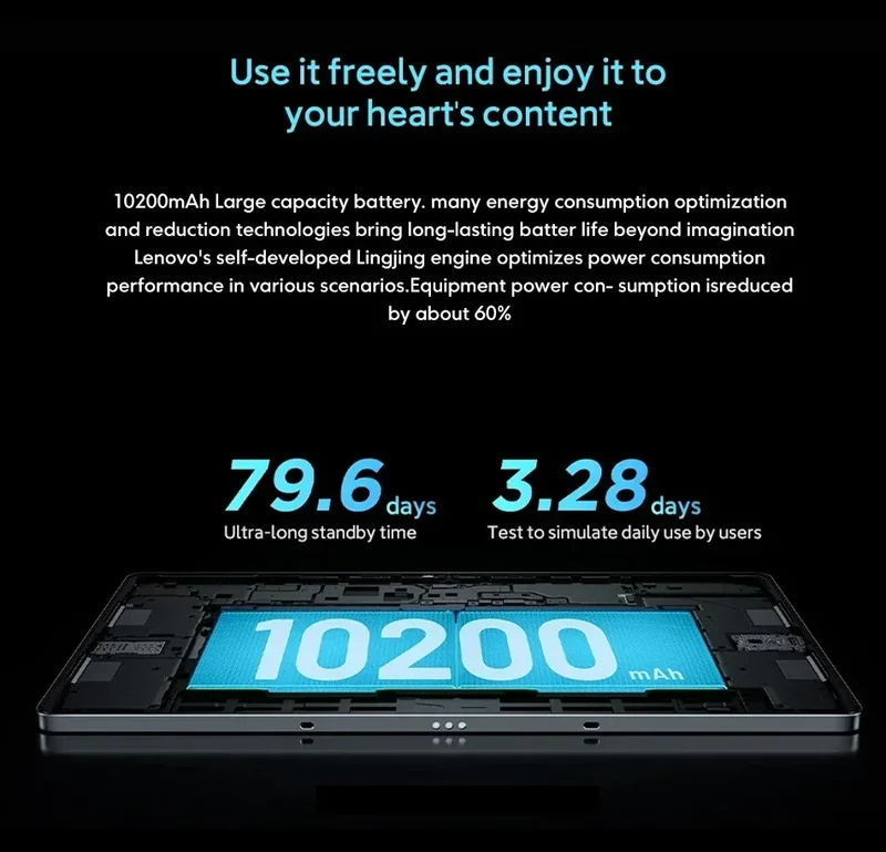 Global ROM Lenovo Xiaoxin Pad Pro 2025 12.7 inch Tablet Original Dimensity 8300 144Hz 2.9K Display Android 14 10200mAh Pad PC