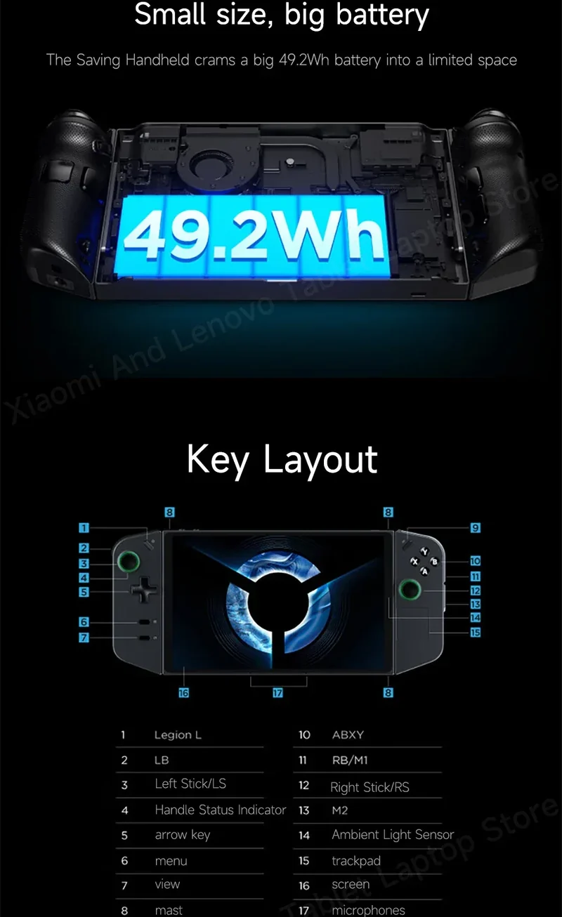 Lenovo LEGION Go Original Handheld game console PDA/PPC AMD Ryzen Z1 Extreme 8.8" 2.5K 144Hz Support FPS mode Portable laptop