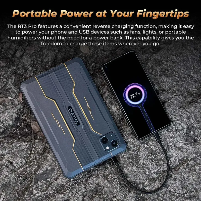 OUKITEL RT3 PRO 8-inch HD Rugged Tablet 13.9mm Ultra-Slim Profile IP68 &IP69K & MIL-STD-810H, 16(4+12)GB +128GB, 5150mAh Battery