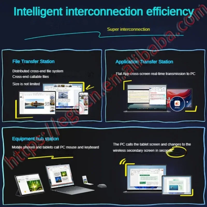 Free Gift Lenovo Pad Pro 2025 Xiaoxin 144Hz JBL 4 speakers 2.9K Android 12.7inch 2nd 10200mAh 45W Charging Big Screen For Study