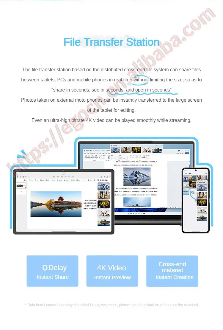 Free Gift Lenovo Pad Pro 2025 Xiaoxin 144Hz JBL 4 speakers 2.9K Android 12.7inch 2nd 10200mAh 45W Charging Big Screen For Study