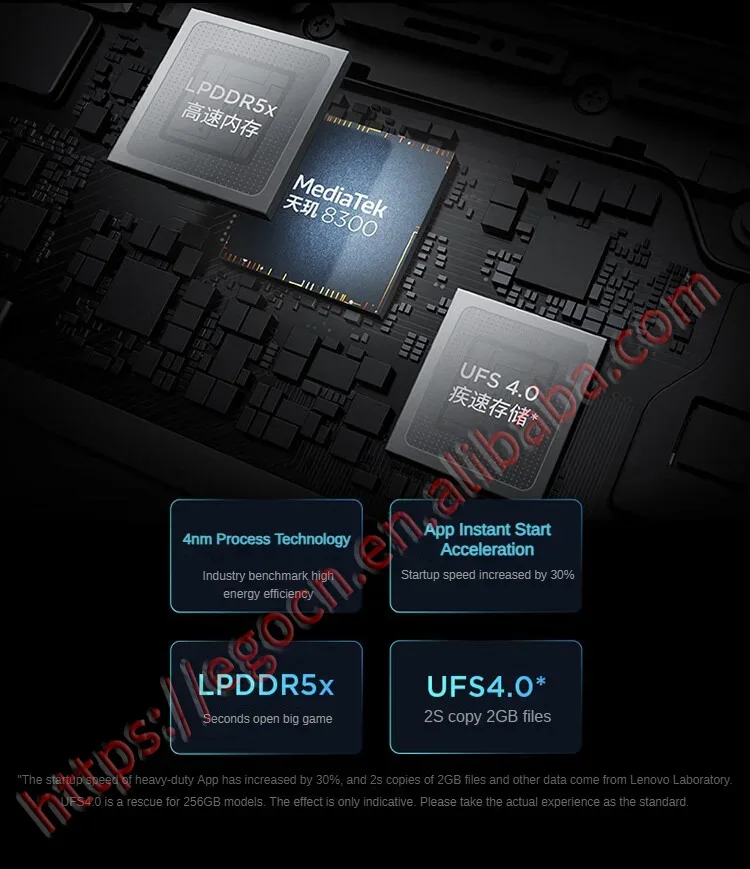 Free Gift Lenovo Pad Pro 2025 Xiaoxin 144Hz JBL 4 speakers 2.9K Android 12.7inch 2nd 10200mAh 45W Charging Big Screen For Study