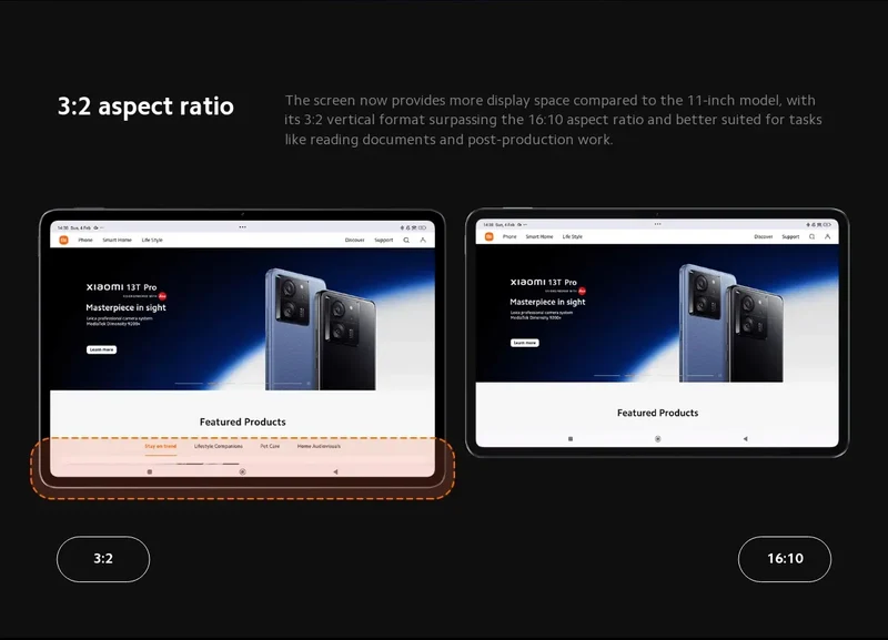 Global Version Xiaomi Pad 6S Pro Snapdragon® 8 Gen 2 HyperOS 12.4" 144Hz 3K Display 120W HyperCharge 10000mAh(typ) Battery 120W